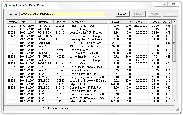 Retail Prices